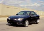 Ford Escort ZX2 America 1998 года